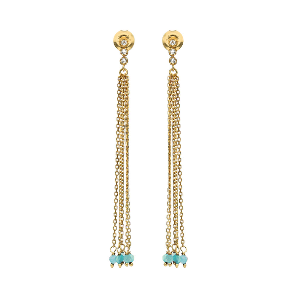 Boucles d oreilles argent dorée perle naturelle amazonite
